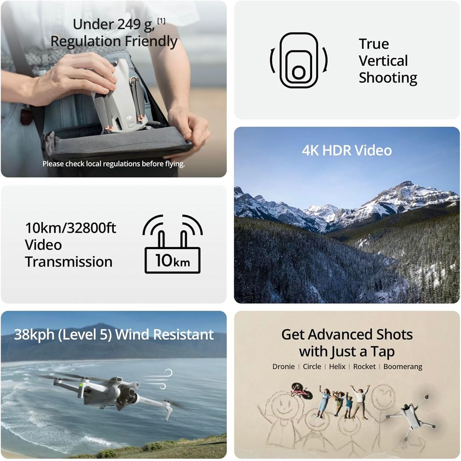 Восстановленный б/у дрон DJI M – обзор и цена Drone Video Production
