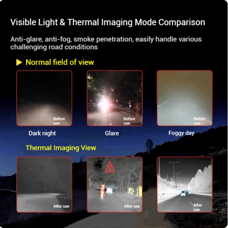L7 Автомобильный AI Тепловизор – обзор и цена Drone Thermal Imaging